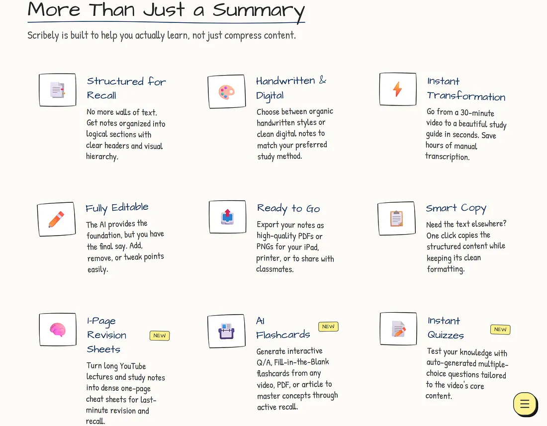Features of Scribely