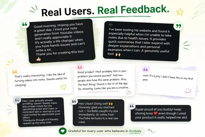 User feedback